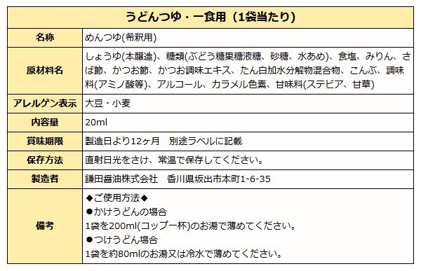 鎌田醤油 讃岐うどんつゆ ・ 一食用 20ml袋入り