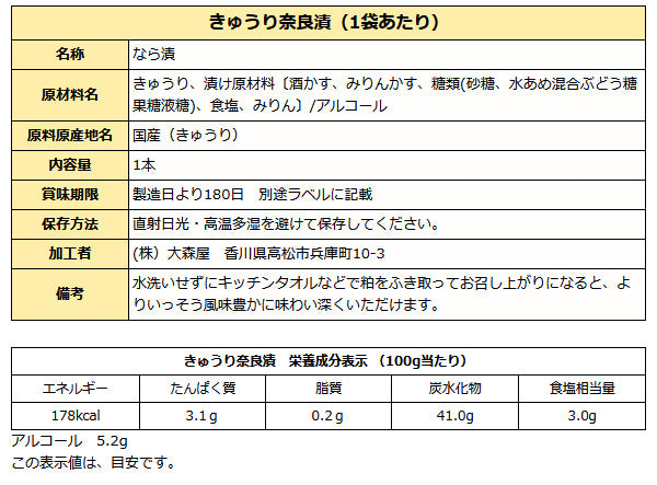 敬老の日 ギフト  漬物好き 敬老の日限定 特典付き プレゼントセット B ( 敬老の日カード付き 敬老漬物 )  送料無料【クール便】