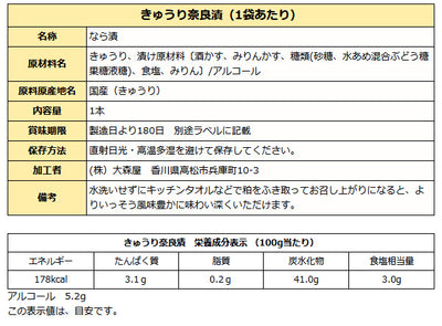 敬老の日 ギフト  漬物好き 敬老の日限定 特典付き プレゼントセット B ( 敬老の日カード付き 敬老漬物 )  送料無料【クール便】