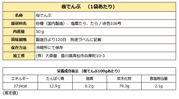 大森屋 桜でんぶ 50g袋入り
