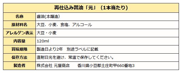 小豆島・再仕込み醤油「元」 120ml瓶入り  ( 化粧箱無し )
