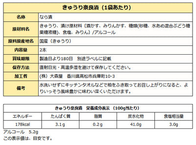 国産 奈良漬け 詰め合わせ  ご長寿セット ( 守口大根 瓜 胡瓜 西瓜 きざみ ) 送料無料 化粧箱入り