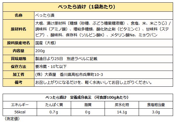 敬老の日 ギフト  漬物好き 敬老の日限定 特典付き プレゼントセット B ( 敬老の日カード付き 敬老漬物 )  送料無料【クール便】