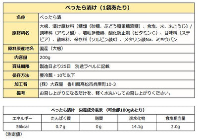 敬老の日 ギフト  漬物好き 敬老の日限定 特典付き プレゼントセット B ( 敬老の日カード付き 敬老漬物 )  送料無料【クール便】
