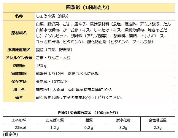 大森屋 漬物好き 6品セットA 【クール便】 漬物 つけもの 詰め合わせ 送料無料 お土産 プレゼント 進物 お試し セット ギフト