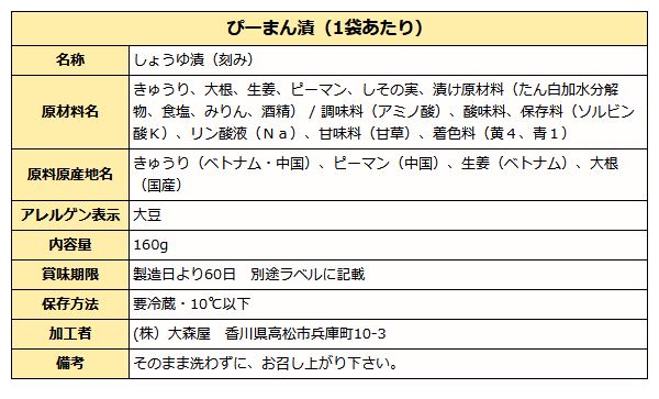 鎌田の低塩だし醤油と漬物で家族団らん お試しセット 【クール便】  送料無料
