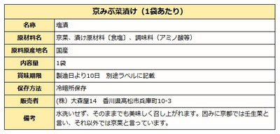 千枚漬 京みぶ菜 香味 漬物セット 冬ギフト 送料無料 ( 大森屋 漬物 千枚漬け 詰め合わせ ) お歳暮 ギフト プレゼント 贈答 進物 冬季限定 【クール便】【12月中旬販売開始】