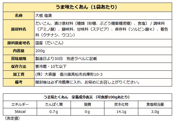 鎌田の低塩だし醤油と漬物で家族団らん お試しセット 【クール便】  送料無料