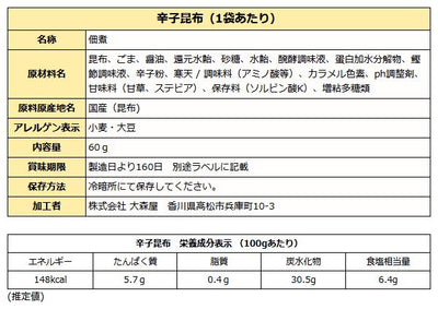 甘辛の佃煮 Ｃセット ご飯のお供 お試し メール便 送料無料