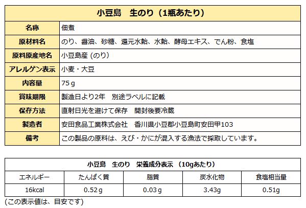鎌田だし醤油 詰め合わせセットB  ( 鎌田醤油 小豆島 佃煮 ) 送料無料