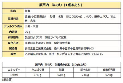 鎌田だし醤油 詰め合わせセットB  ( 鎌田醤油 小豆島 佃煮 ) 送料無料