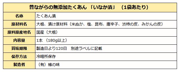 昔ながらの無添加たくあん 昔なつかしいすっぱい「いなか漬」 1本袋入り ( 樽の味 沢庵 )