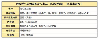 昔ながらの無添加たくあん 昔なつかしいすっぱい「いなか漬」 1本袋入り ( 樽の味 沢庵 )