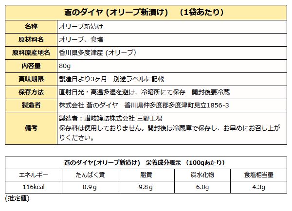 【予約品】オリーブ新漬け 蒼のダイヤ ( 国産 香川県産 ) 80g オリーブ新漬 塩漬け 限定品