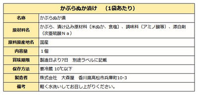 ぬか漬けセット KZ-30 詰め合わせ 【クール便】