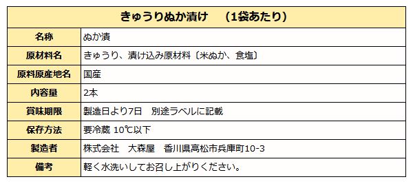 ぬか漬けセット KZ-30 詰め合わせ 【クール便】