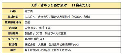 おばあちゃんのぬか漬けセット 国産野菜 糠漬け 5種 ( 人参 胡瓜 茄子 かぶら 白菜 ※変更の場合あり ) 【クール便】 送料無料