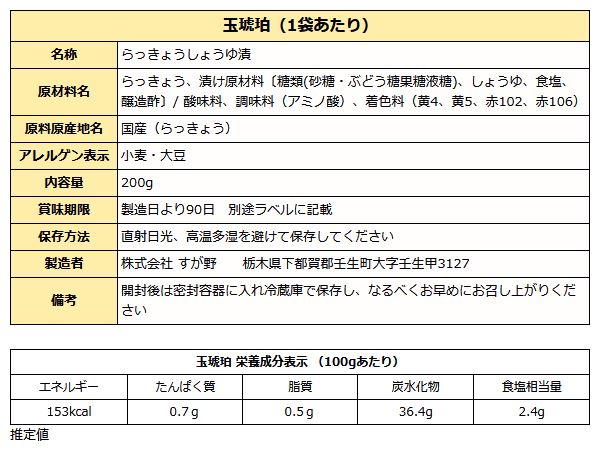 国産 たまりらっきょう 玉琥珀 ( 醤油漬 ) 200g袋入り