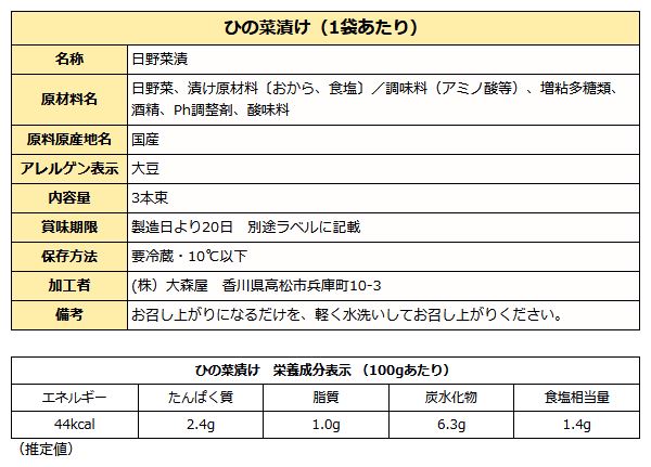 ひの菜漬け 3本束袋入り 【クール便】