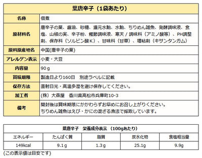 ごはんのお供 Ｂ ( 葉わさび＆葉唐辛子 ) 佃煮 お試し 送料無料 メール便