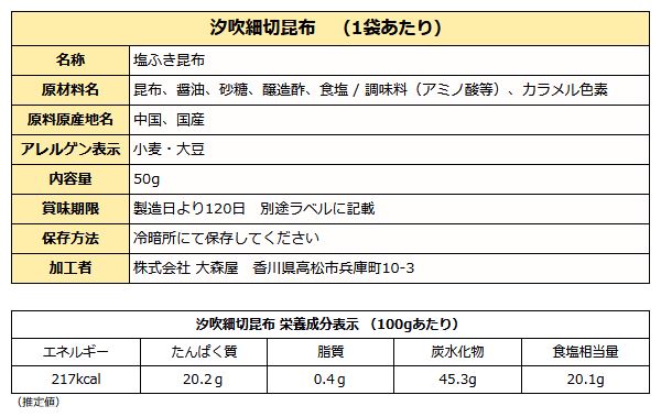 佃煮 ８品 詰め合わせ 味撰華 送料無料 大森屋 つくだ煮 セット 化粧箱入り