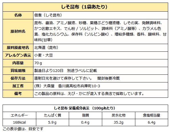 香味の佃煮 Ｂセット ご飯のお供 お試し メール便