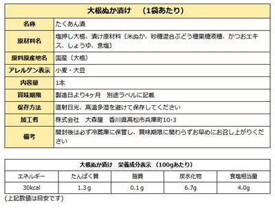ぬか漬けセット KZ-30 詰め合わせ 【クール便】