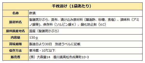 千枚漬 京みぶ菜 香味 漬物セット 冬ギフト 送料無料 ( 大森屋 漬物 千枚漬け 詰め合わせ ) お歳暮 ギフト プレゼント 贈答 進物 冬季限定 【クール便】【12月中旬販売開始】