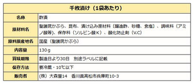 千枚漬 京みぶ菜 香味 漬物セット 冬ギフト 送料無料 ( 大森屋 漬物 千枚漬け 詰め合わせ ) お歳暮 ギフト プレゼント 贈答 進物 冬季限定 【クール便】【12月中旬販売開始】