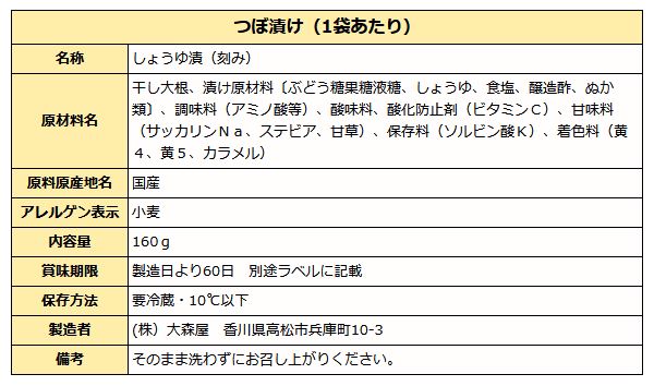 大森屋 漬物好き 6品セットA 【クール便】 漬物 つけもの 詰め合わせ 送料無料 お土産 プレゼント 進物 お試し セット ギフト