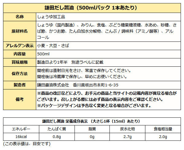 鎌田醤油 鎌田 だし醤油 500ml 4本入り 送料無料