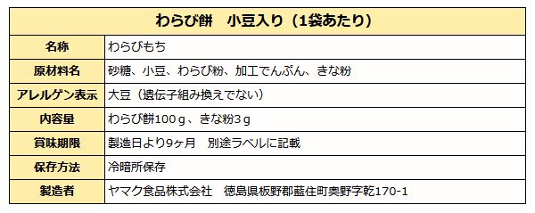 わらび餅 小豆入り ( きな粉付き )