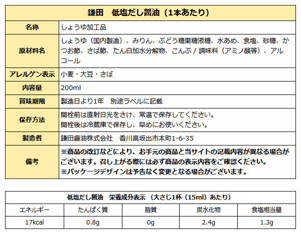 鎌田醤油うどんプチセット ( だし醤油 500ml / うどんつゆ 500ml / 低塩だし醤油 200ml 各1本 ) PU3