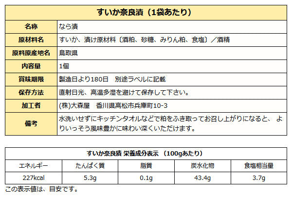 すいか奈良漬 1玉袋入り （ 大森屋 西瓜 漬物 ）