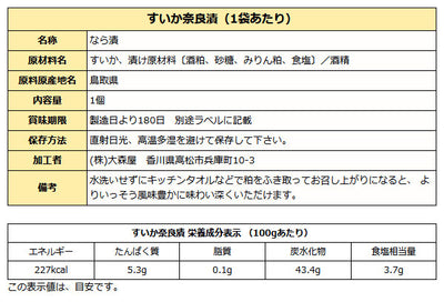 すいか奈良漬 1玉袋入り （ 大森屋 西瓜 漬物 ）