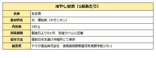 冷やし甘酒 ( ノンアルコール ) 180gカップ１２個入り
