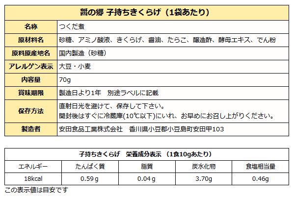 鎌田だし醤油 詰め合わせセットB  ( 鎌田醤油 小豆島 佃煮 ) 送料無料