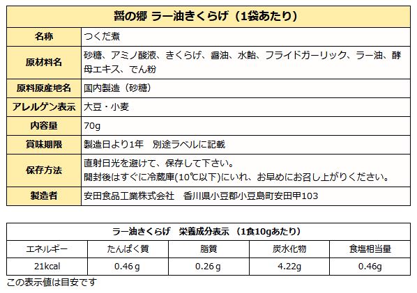 鎌田だし醤油 詰め合わせセットB  ( 鎌田醤油 小豆島 佃煮 ) 送料無料