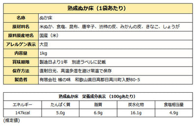 熟成ぬか床 無添加 おばあちゃんの味 1kg