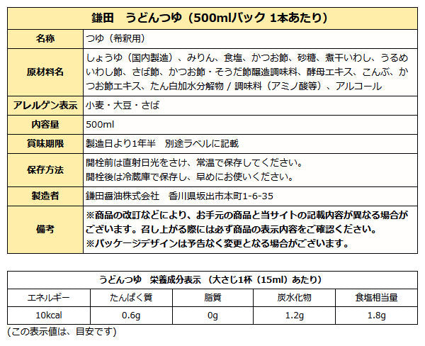 鎌田醤油うどんプチセット ( だし醤油 500ml / うどんつゆ 500ml / 低塩だし醤油 200ml 各1本 ) PU3