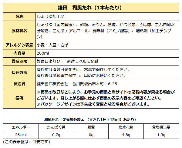 鎌田醤油 バラエティー7本セットB ( だし醤油 淡口醤油 ぽん酢醤油 うどん醤油 うどん県めんつゆ 和風たれ 十倍白だし ) 送料無料