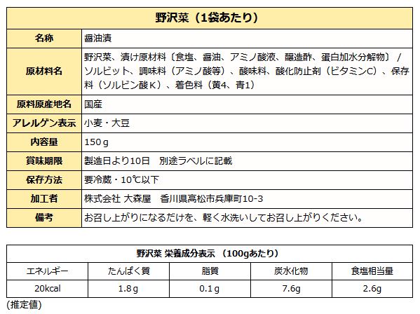 野沢菜漬け ( 野沢菜 ) 150g袋入り 【クール便】 大森屋 のざわ菜 漬物