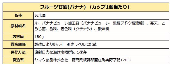 フルーツ甘酒 バナナ ( ノンアルコール ) 180gカップ１２個入り 送料無料