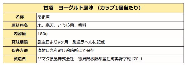 甘酒 ヨーグルト風味  ( ノンアルコール ) 180gカップ12個入り 送料無料