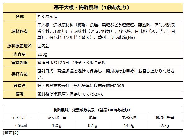 国産 たくあん 寒干大根漬け ( 梅酢風味 沢庵 ) 3本セット メール便 送料無料