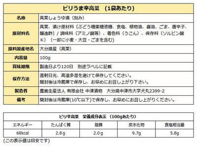 高菜漬け ( 国産高菜 ) ピリ辛高菜 2袋 × うま辛高菜 2袋 ＝4袋セット ご飯のお供 送料無料 メール便