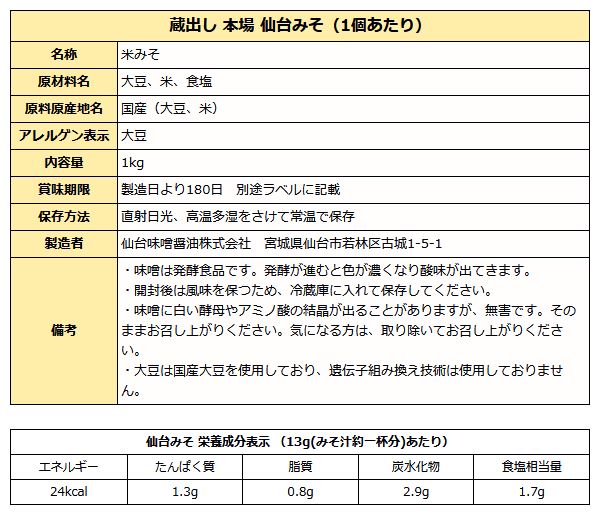 蔵出し本場仙台みそ１kg ( 無添加 あらごし )