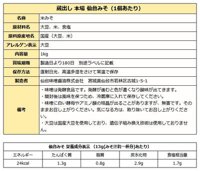 蔵出し本場仙台みそ１kg ( 無添加 あらごし )
