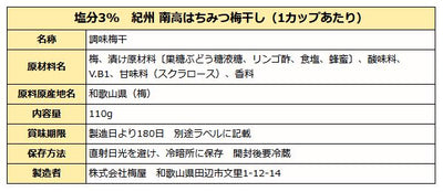 年明けうどんセット ( 本生讃岐うどん・紀州南高梅干・鎌田うどん県めんつゆ ) 送料無料