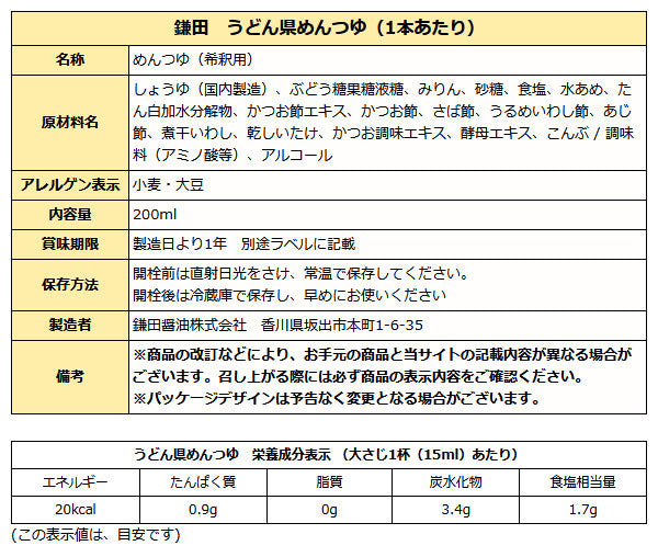 鎌田だし醤油 レギュラーセット ( だし醤油 500ml×4本 うどん県めんつゆ 200ml×2本 ) 送料無料